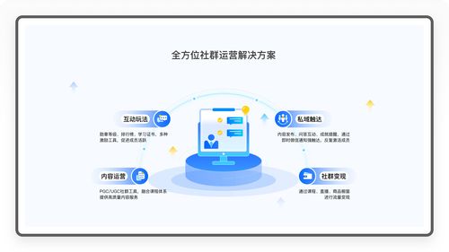 saas頭部產(chǎn)品拆解之小鵝通丨為什么160萬(wàn)知識(shí)付費(fèi)創(chuàng)業(yè)者選擇了這支小肥鵝