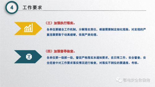 安全生產(chǎn)不能有‘下不為例’——解讀國(guó)家電網(wǎng)公司加大違章懲處力度的通知